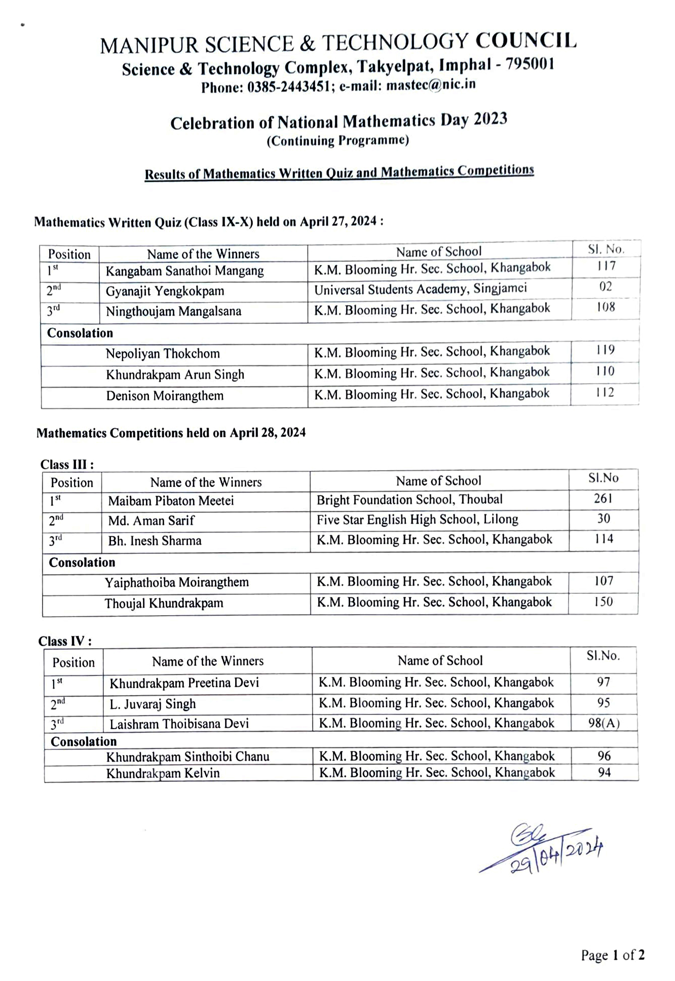 Maths Quiz and Competition Results1